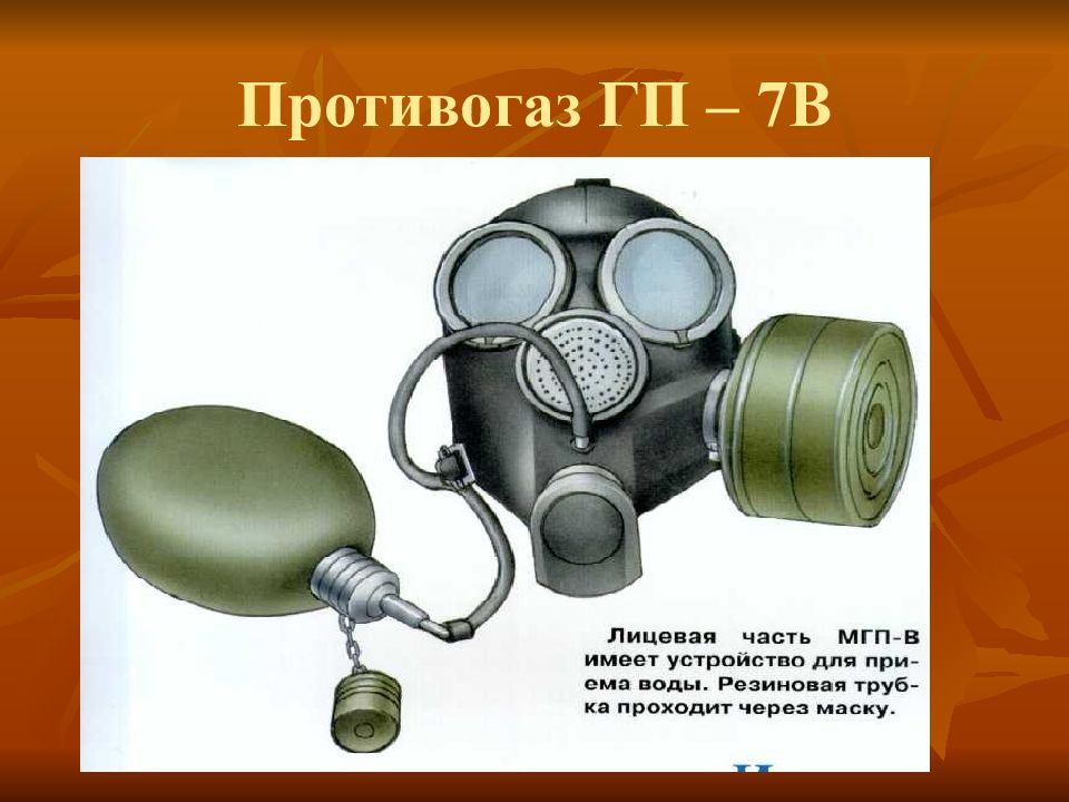 Устройство противогаза. Противогаз ГП-7 ОБЖ. Противогазы типа ГП-5, ГП-7в, ГП-7вм относятся к типу:. Противогаз ГП-7 И ГП-7в разница. Противогаз ГП 7 вид сзади.