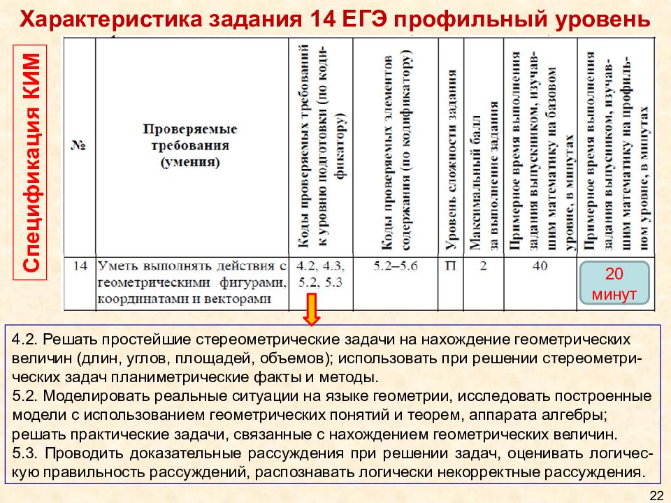 Задания егэ профильный уровень