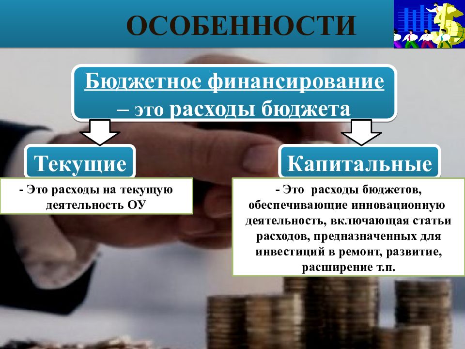 Сметно бюджетное финансирование объекты. Бюджетное финансирование. Бюджетное финансирование презентация. Финансирование бюджетных расходов. Бюджетно сметное финансирование и бюджетирование.