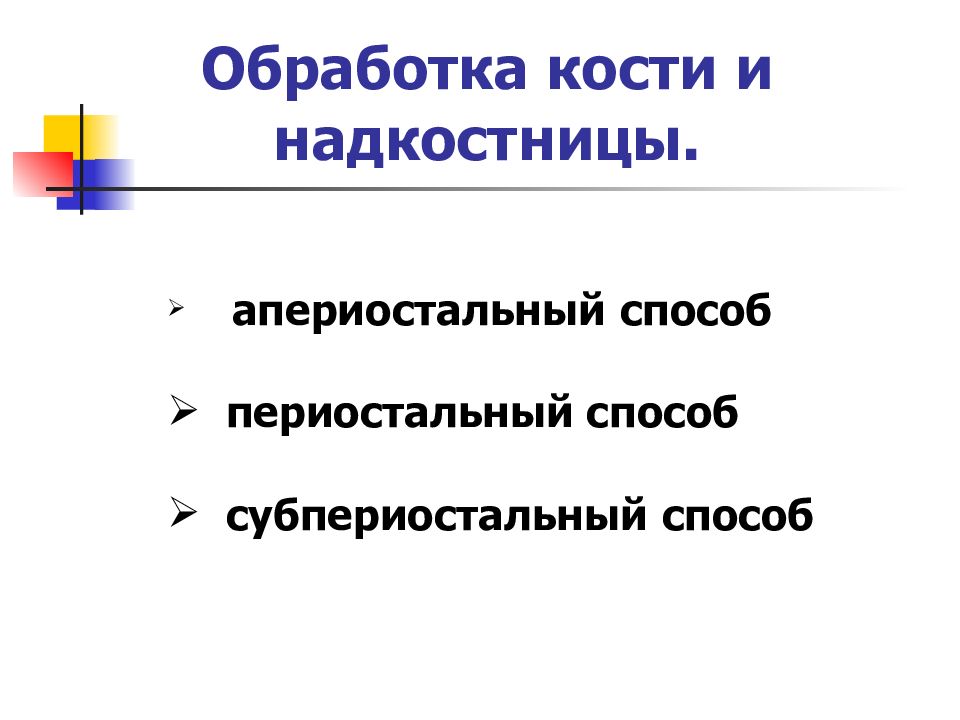 Схема способов обработки надкостницы и кости при ампутации