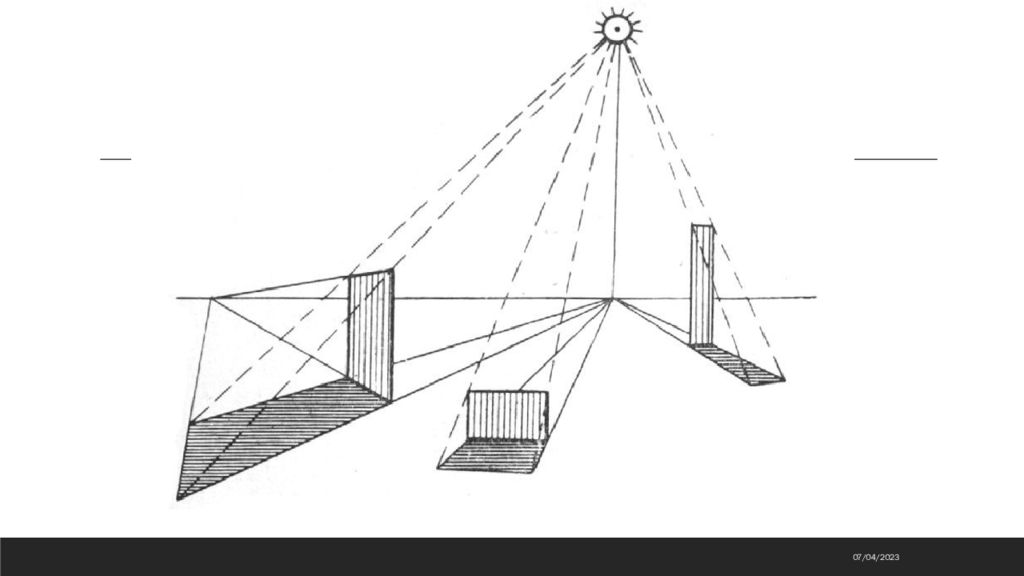 Как падает свет на рисунке. Перспектива тени в перспективе. Падающие тени в перспективе. Тени от предметов в перспективе. Построение падающих теней в перспективе.