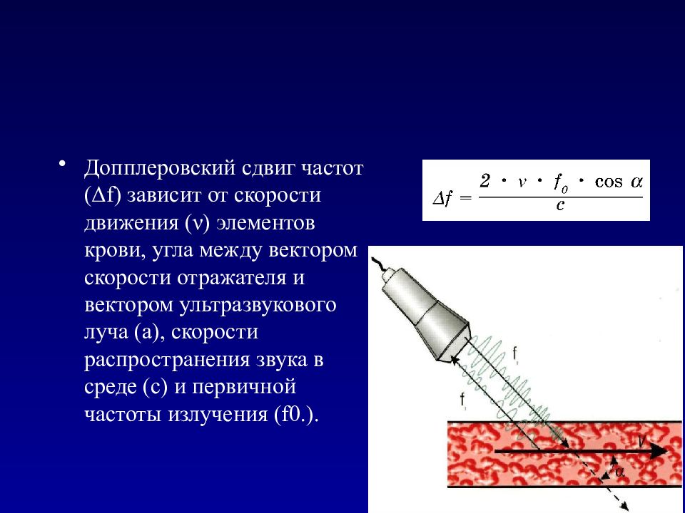 Сдвиг частоты. Допплеровский сдвиг частоты. Максимальное допплеровское смещение. Допплеровское расширение. Ось ультразвукового луча.