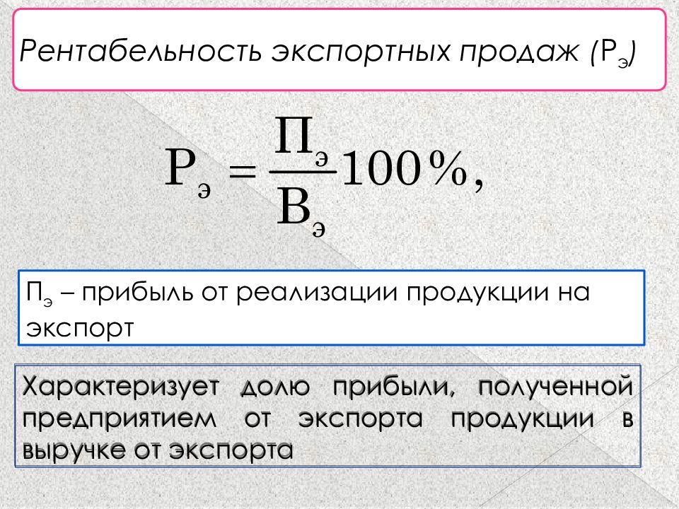 Рентабельность продаж 40