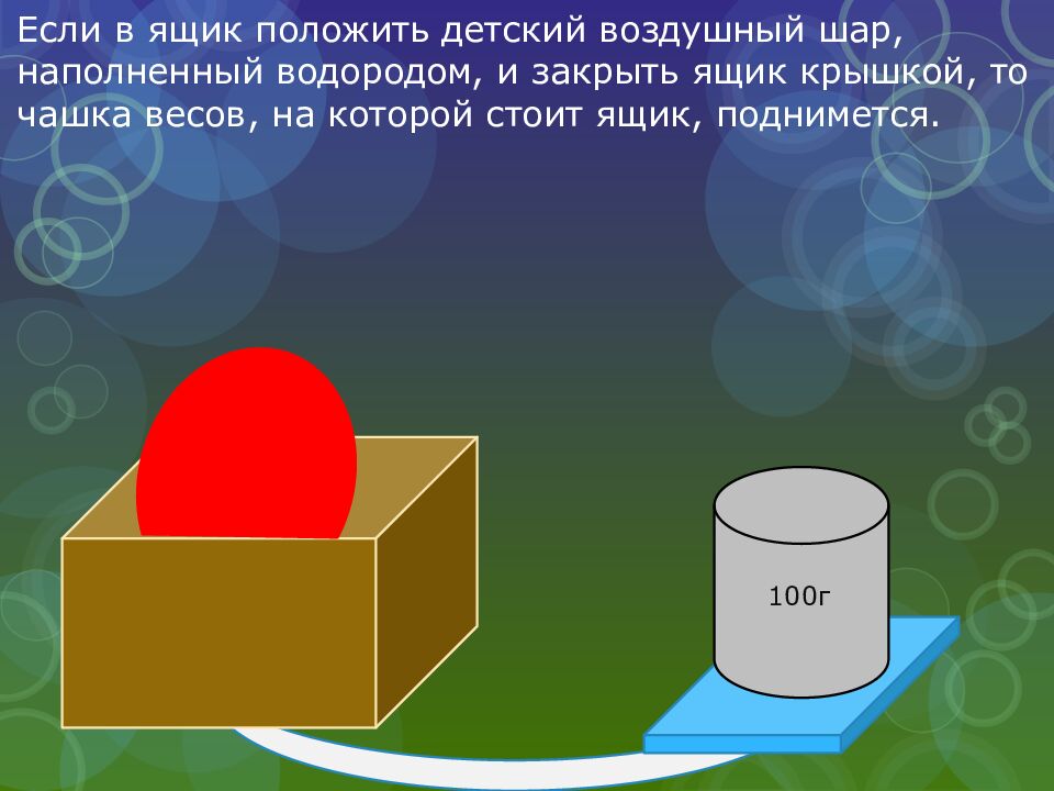 ВОЗДУХОПЛАВАНИЕ