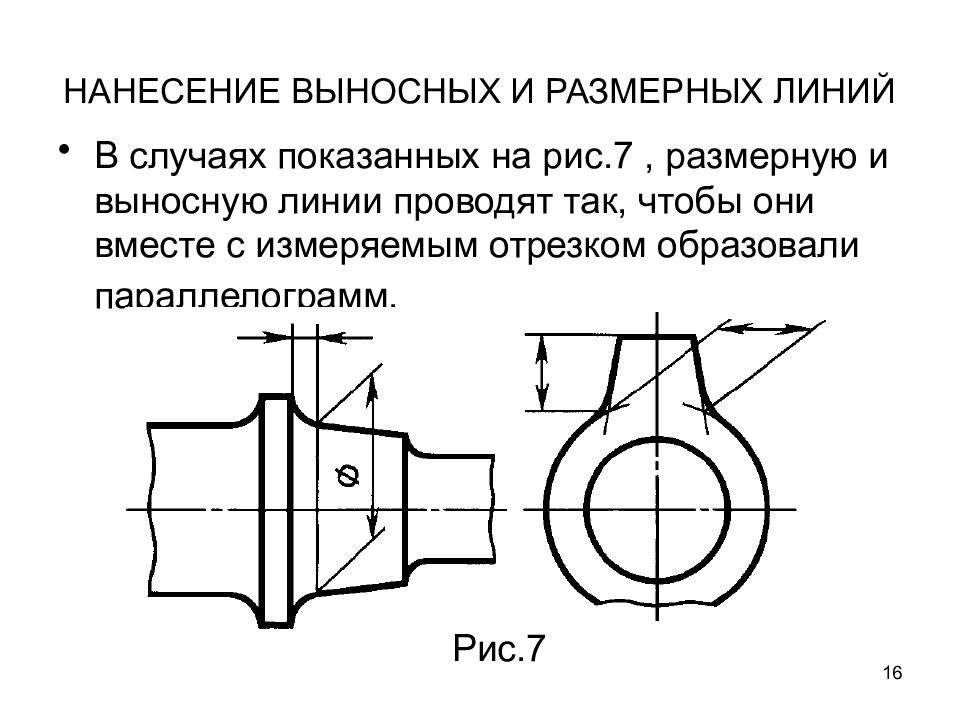 Какие способы нанесения требований на линейные размеры в рабочих чертежах вы знаете