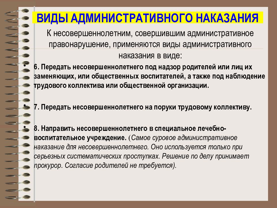 Презентация на тему виды административных наказаний.