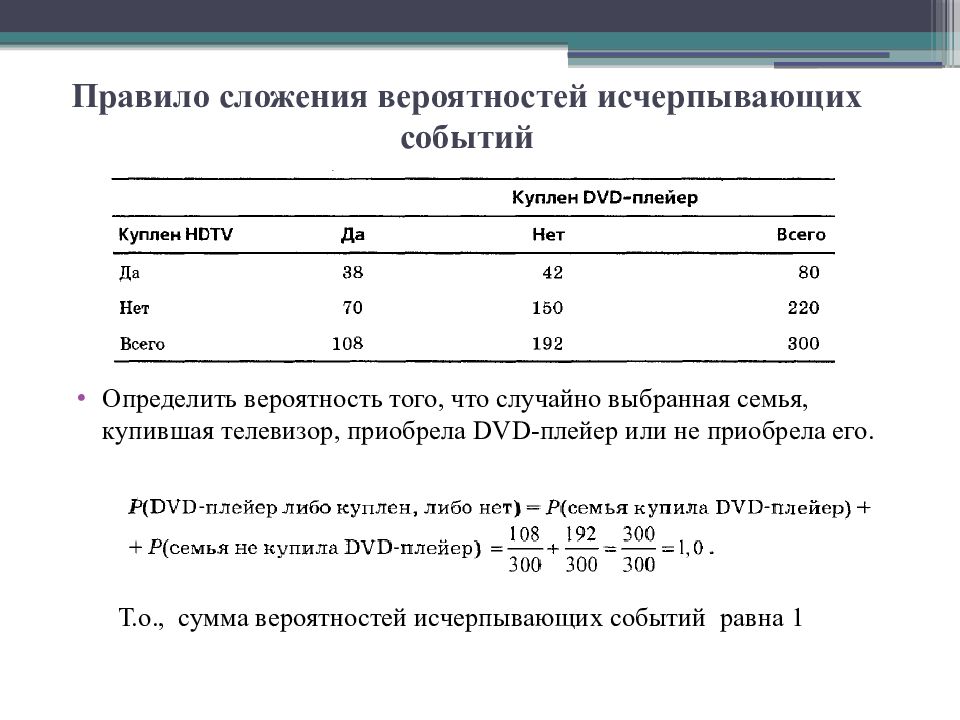 Определите вероятность следующих событий. Правило сложения вероятностей. Сложение вероятностей. Основы теории вероятности. Таблица по теории вероятности.