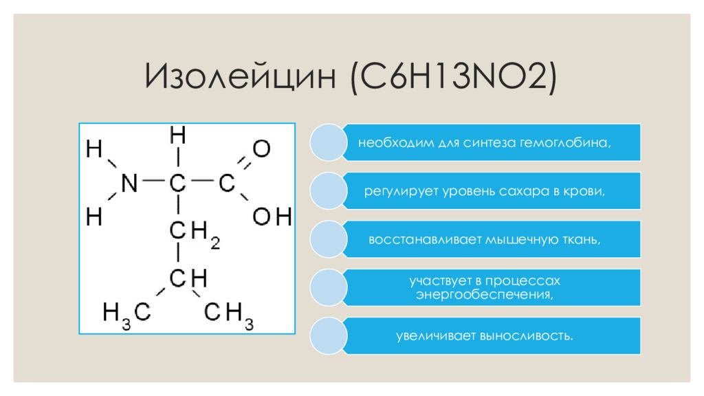 13 н. Строение изолейцина. Изолейцин. Изолейцин формула. Изолейцин формула химическая.