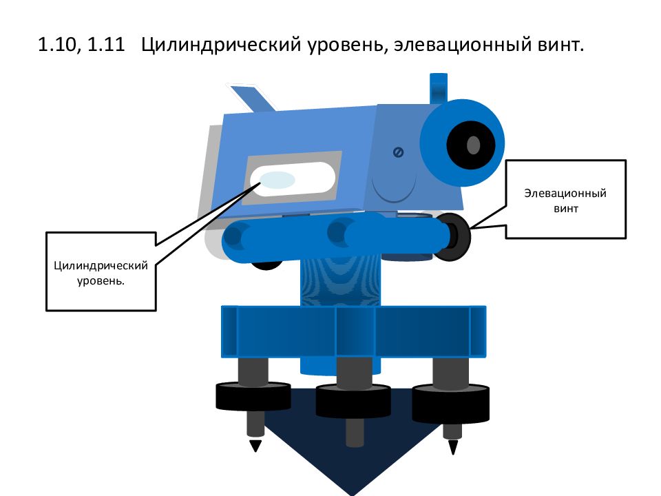 Цилиндрический уровень. Элевационный винт в нивелире н3 что это. Нивелир ni 002 элевационный винт. Элевационный винт нивелира 3н 3кл. Схема нивелира 2н-3л элевационный винт.