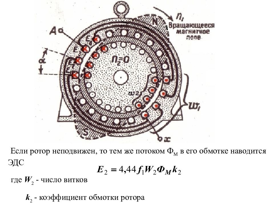 Эдс обмотки ротора. ЭДС статора. ЭДС статора и ротора. ЭДС неподвижного ротора. ЭДС В роторной обмотке при неподвижном роторе кратко.