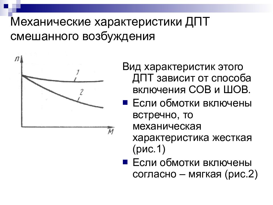 Представленная на рисунке механическая характеристика принадлежит двигателю постоянного тока