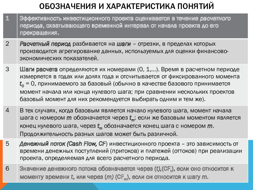 Расчетный период от проведения прединвестиционных исследований до прекращения проекта это