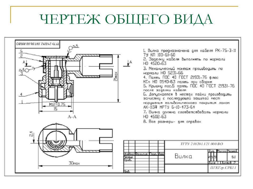 Исходные данные для построения чертежей основных деталей изделия