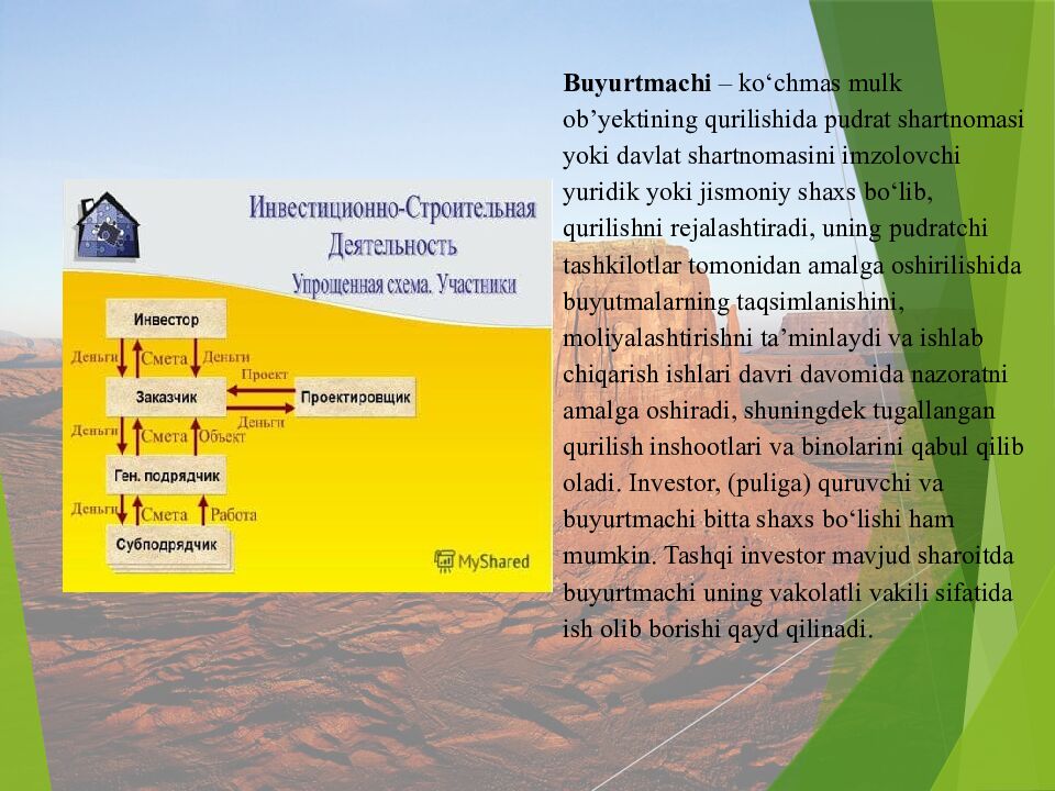 O`zbekiston Respublikasi Qurilish vazirligi Toshkent Arxitektura Qurilish