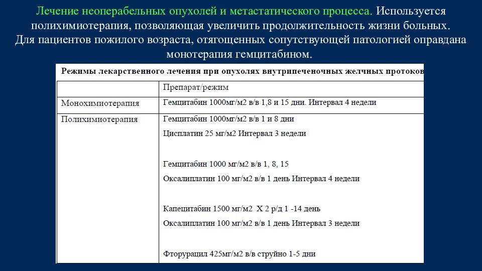 Неоперабельный рак молочной железы