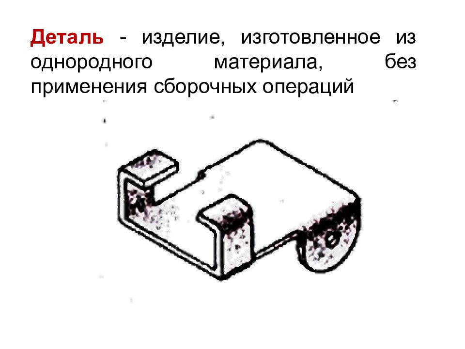 Деталь деталь изделие. Деталь это изделие. Д) деталь деталь изделие.