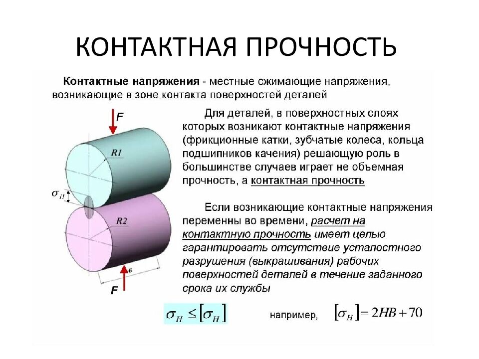 КОНТАКТНАЯ ПРОЧНОСТЬ
