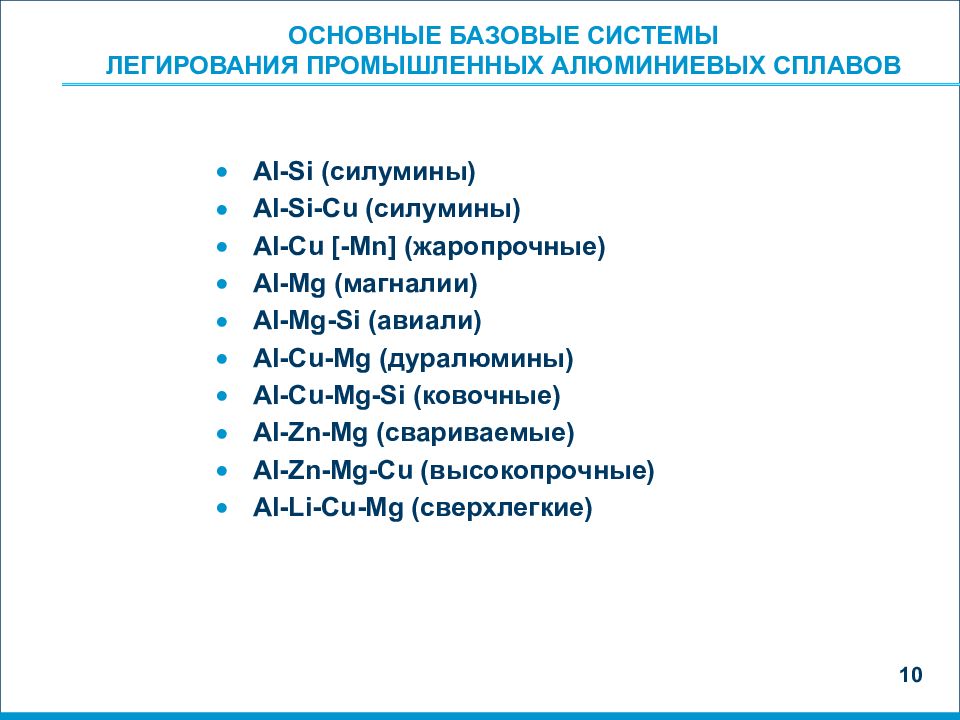 Базовый основной. Базисные и фундаментальные сферы. Авиаль маркировка. Авиаль свойства. Система легирования дуралюминов.