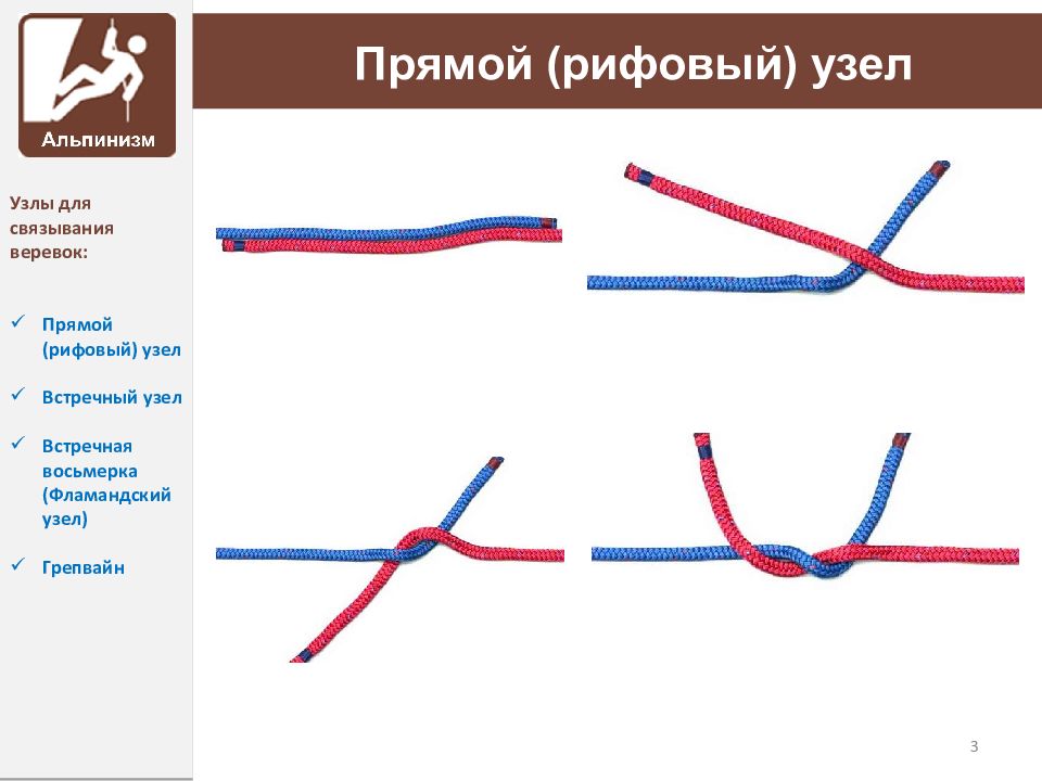 Вязание, Вязание крючком, Схемы вязания