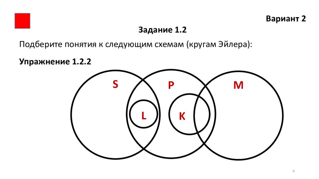 Отношение между понятиями волк и хвост выражается следующей схемой