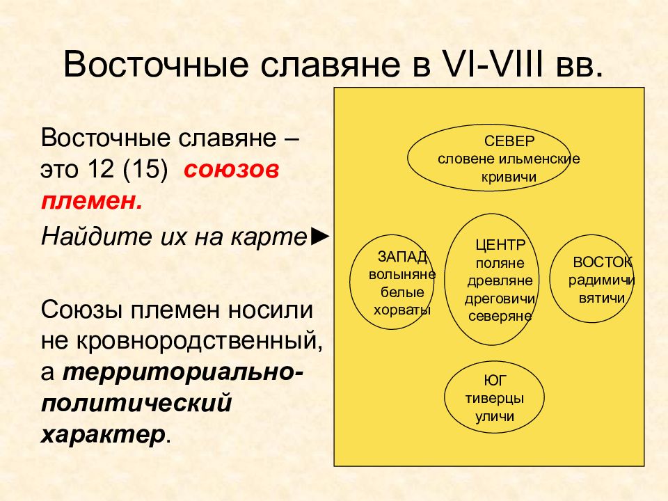 Что такое союз племен