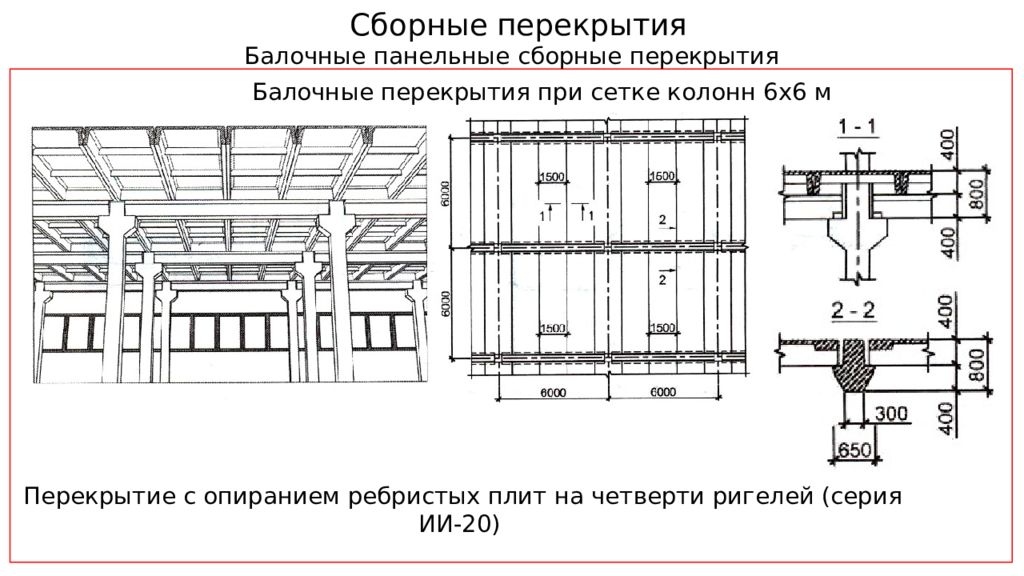 Компоновка конструктивной схемы монолитного ребристого перекрытия с балочными плитами