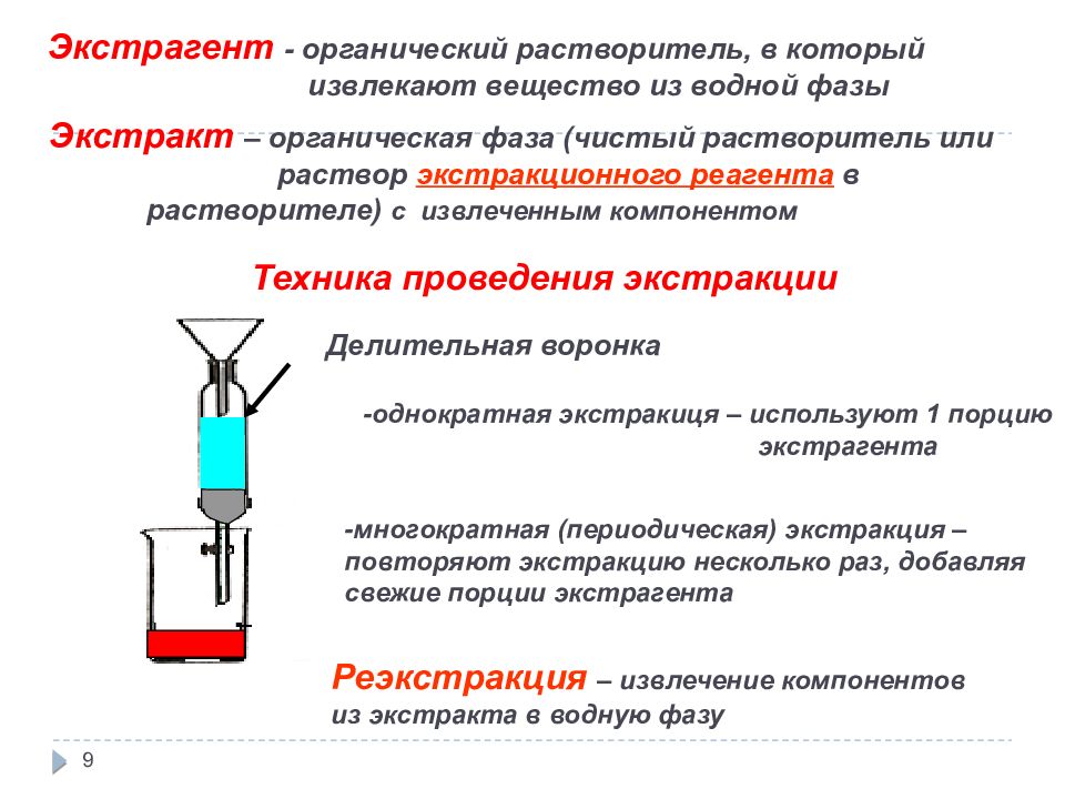 Предложите способы разделения