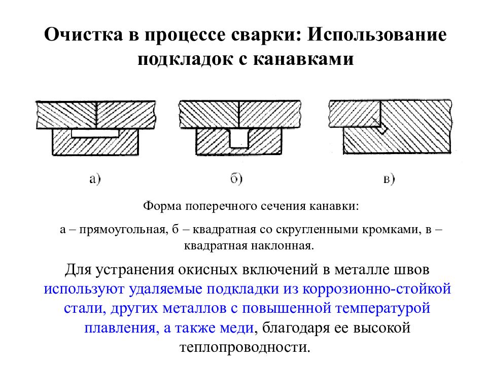 Сварка алюминия презентация