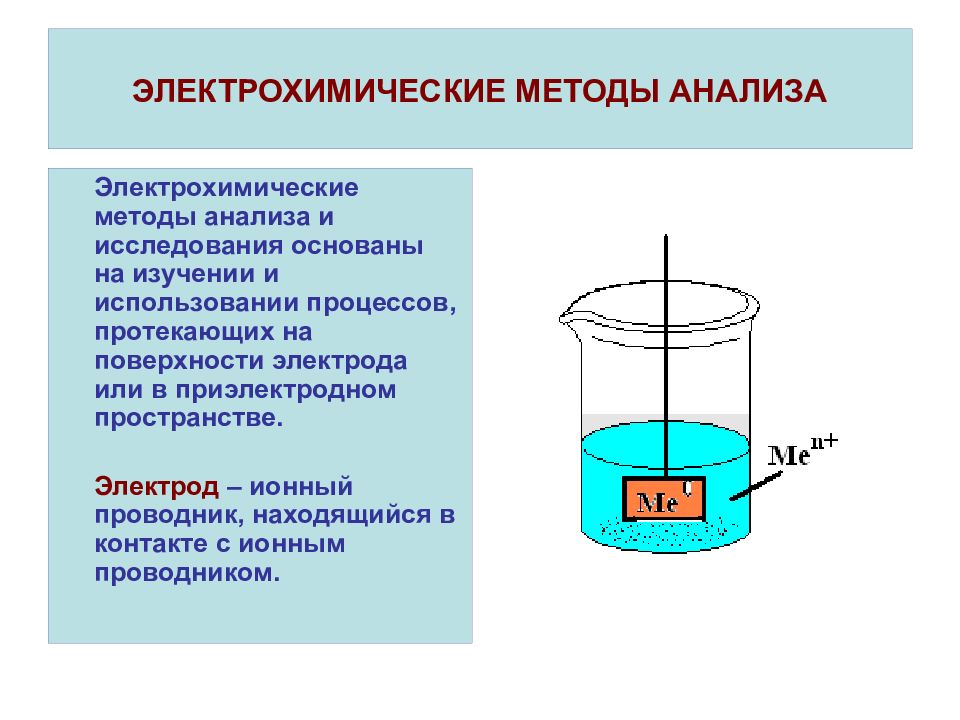 Электрохимические методы анализа презентация