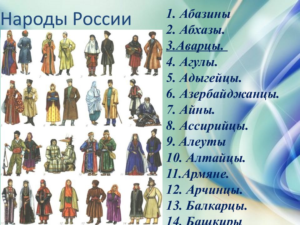 Окружающий мир народы россии 1 класс презентация