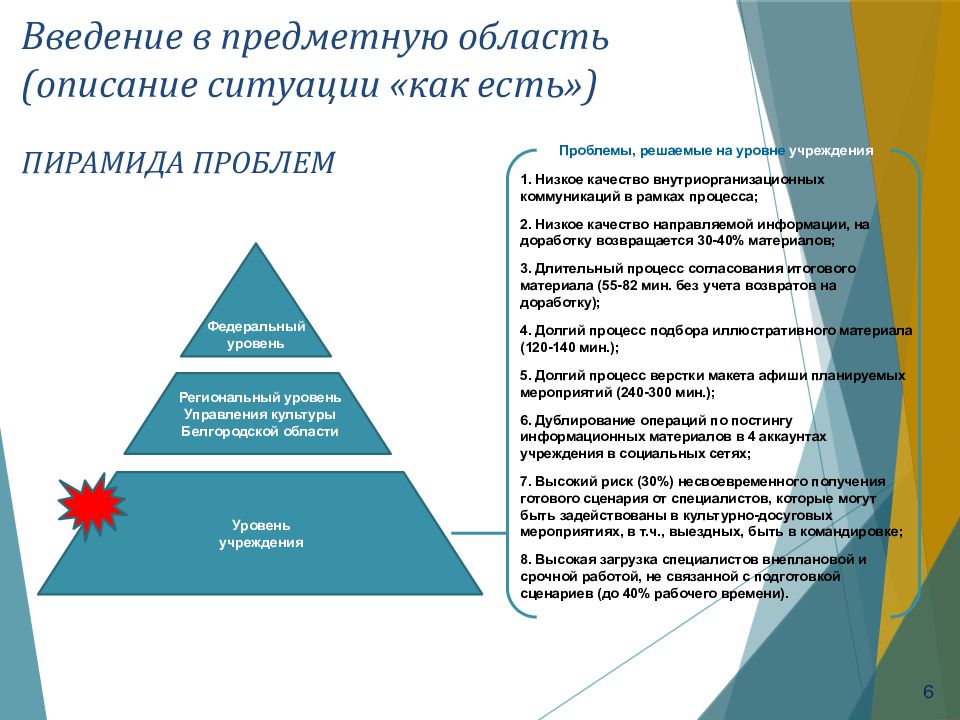 Бережливые проекты в школе примеры готовые