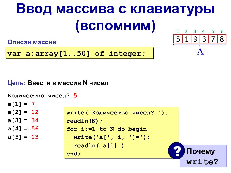 Сортировка элементов