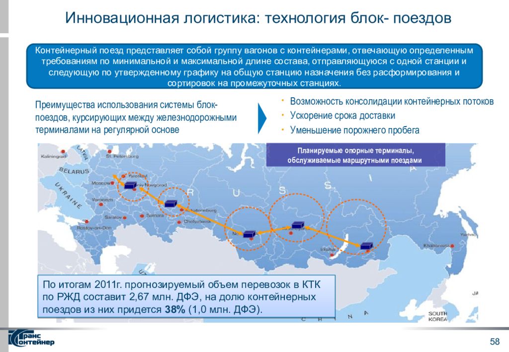 План формирования контейнерных поездов