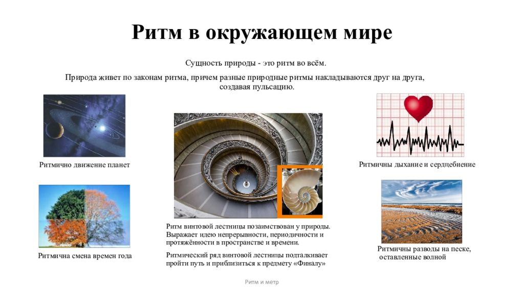 Карта погоды опубликованной средствами массовой информации