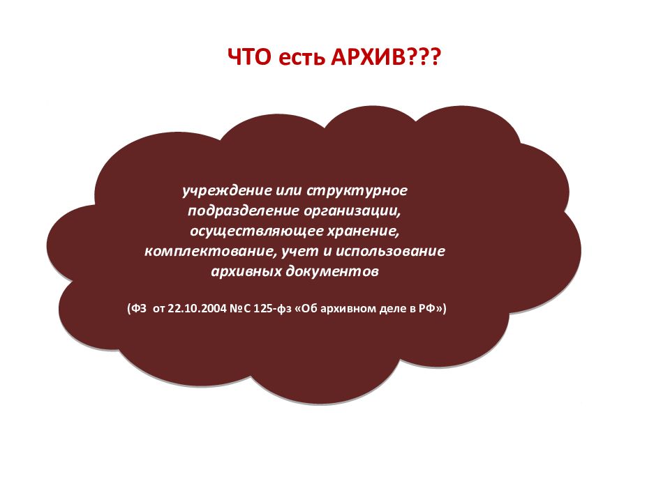 Презентация архивный фонд рф