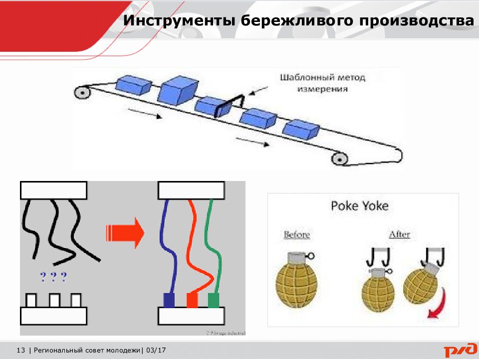 Инструменты бережливого производства. Бережливое производство инструменты бережливого производства. Инструмент 4м Бережливое производство. Плакаты по инструментам бережливого производства. Инструменты бережливого производства картинки.