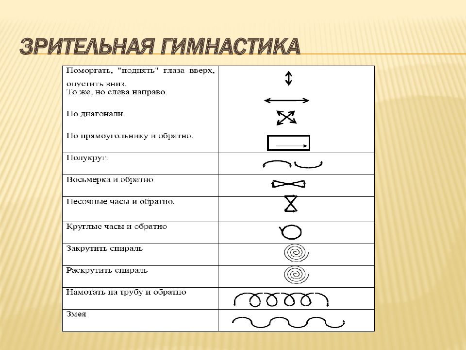 Презентация аналитический отчет логопеда