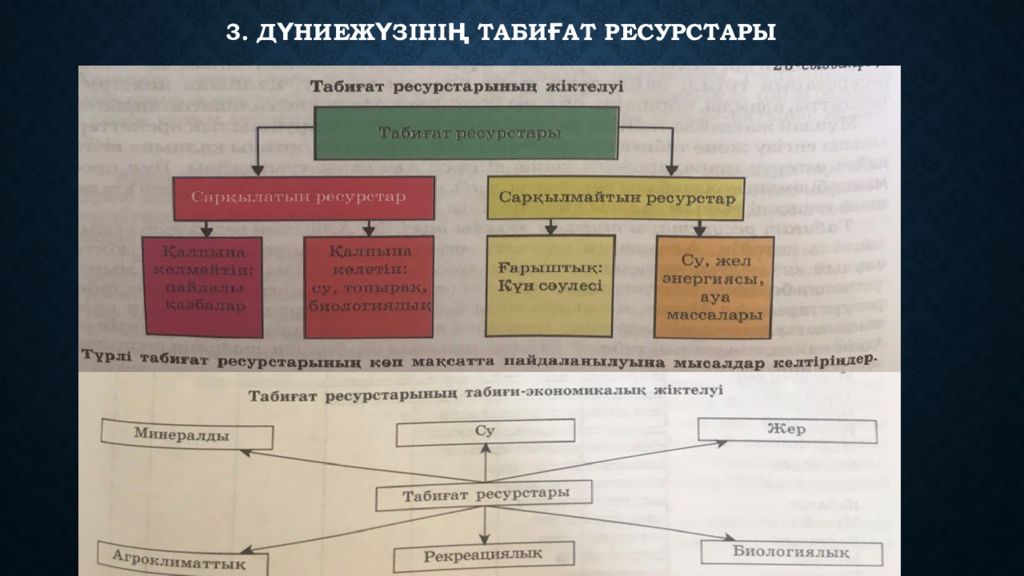 Табиғи ресурстарды экономикалық және экологиялық тұрғыдан бағалау. Ресурстар. Табиғи ресурстарды жіктеу презентация. Такой ресурстары. Табиғи ресурстар дегеніміз не.