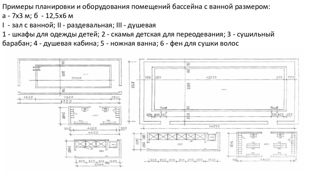 Типовой проект повторного применения минстрой