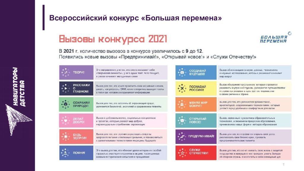 Расписание мероприятий кемерово. Презентация проекта мероприятия. Презентации мероприятия идеи.