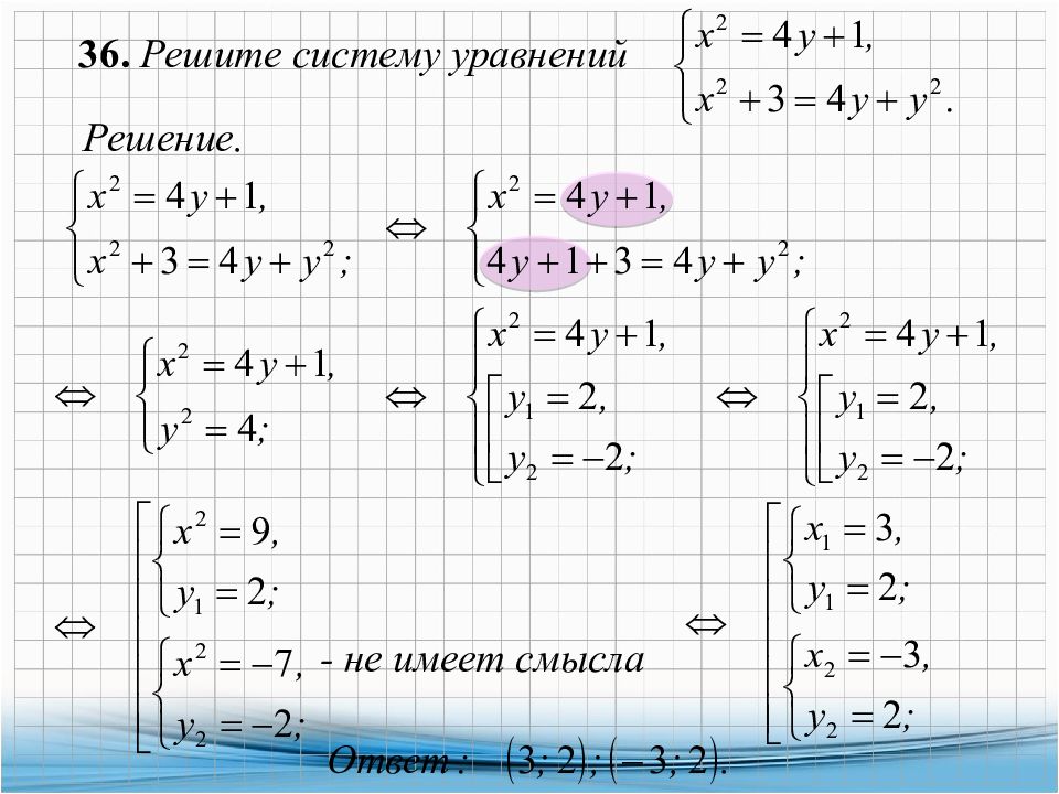 План урока системы уравнений