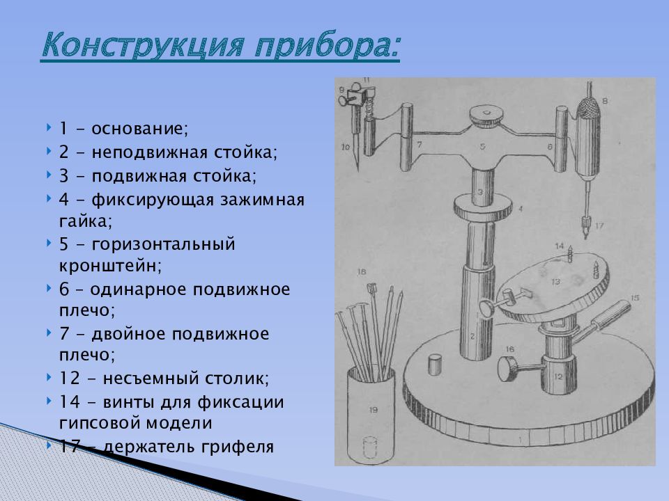 Поставь прибор. Параллелометрия в ортопедической стоматологии. Параллелометр стоматологический устройство. Параллелометр стоматологический составные части. Конструкция параллелометра.