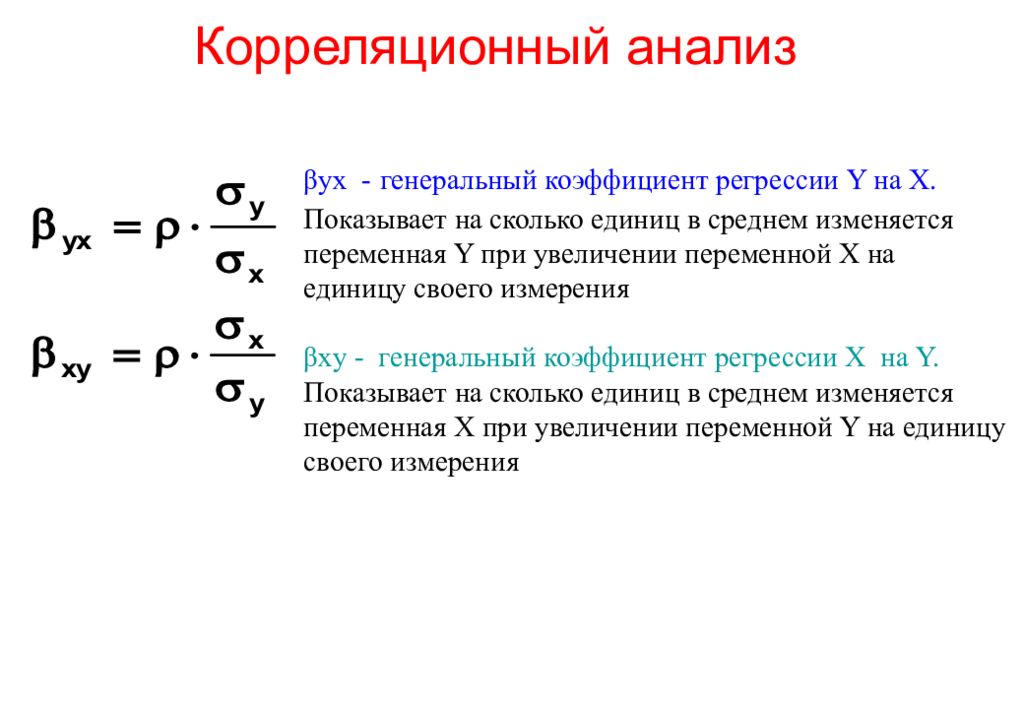 Корреляционный анализ презентация