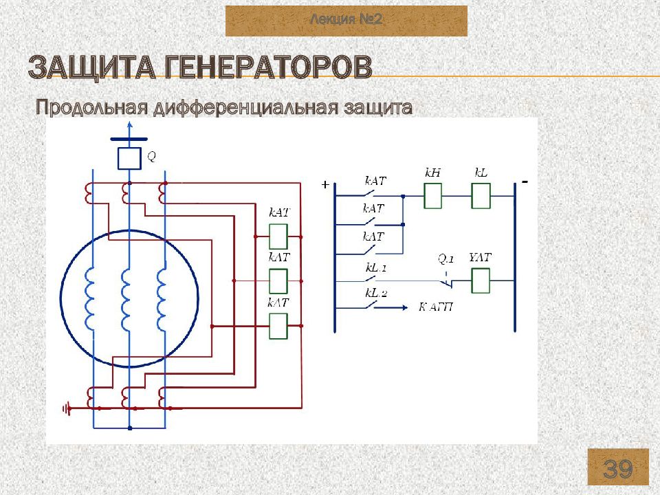 Схема дифференциальная защита трансформатора