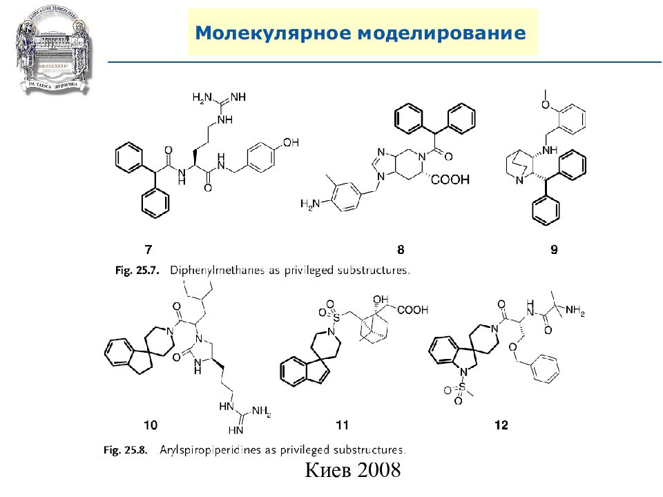 Моделирование в химии презентация