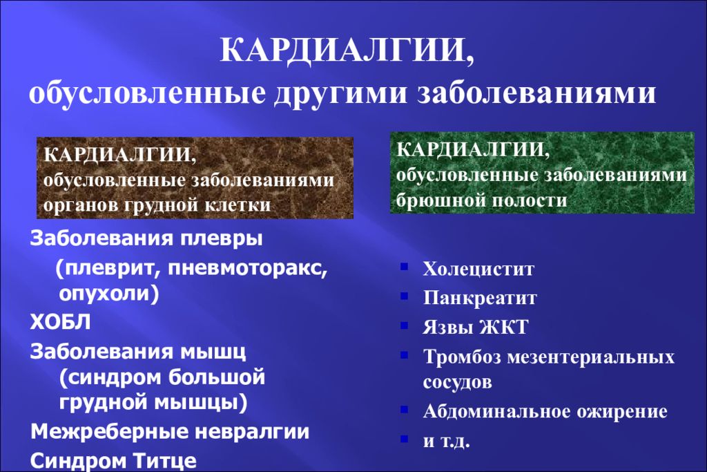 Другие поражения. Кардиалгия. Функциональные кардиалгии симптомы. Синдром кардиалгии. Дифференциальный диагноз кардиалгии.