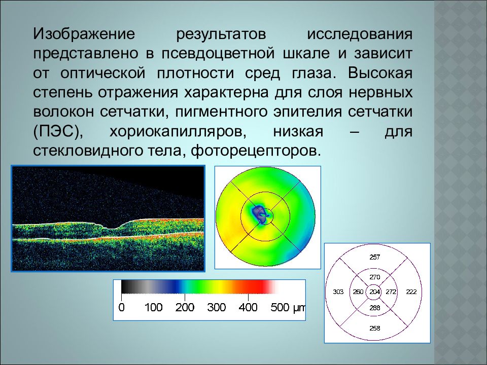 От чего зависит плотность среды