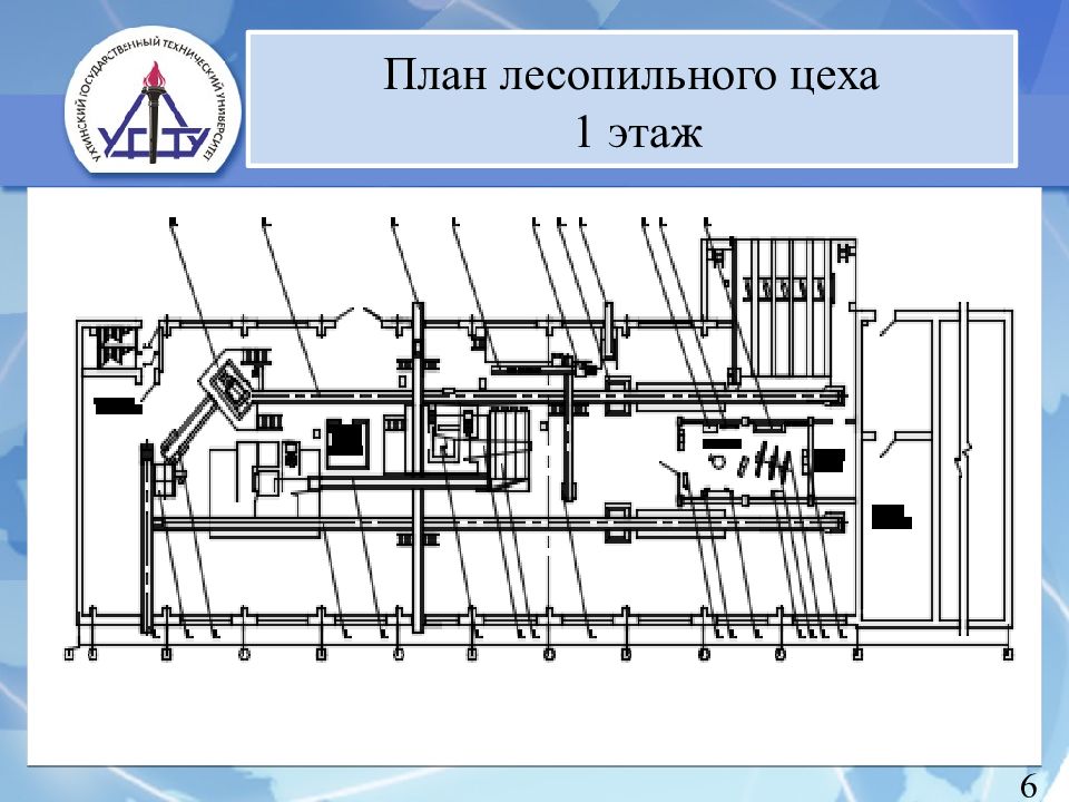 План цеха. Технологическая схема лесопильного цеха. Схема лесопильного цеха с расстановкой оборудования. План лесопильного цеха чертеж. Схема расположения оборудования лесопильного цеха.