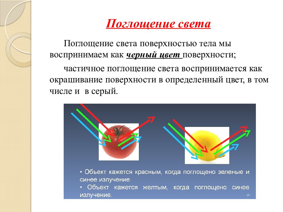 Поглощение световых лучей глазом. Поглощение и отражение света. Поглощение и отражение света поверхностью. Поглощение света кристаллами. Геометрическая оптика в природе.