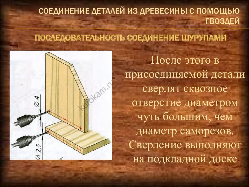 Технологии механического соединения деталей из древесных материалов и металлов презентация